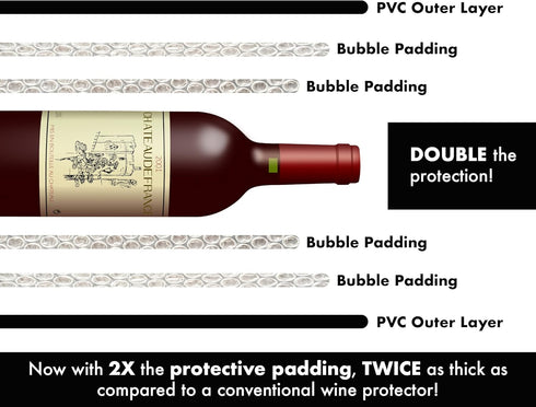 Reusable Wine Bottle Protector (4 Pack) - Double Air Bubble Cushion Bags for Safe Travel - Great Gift for Wine Lovers