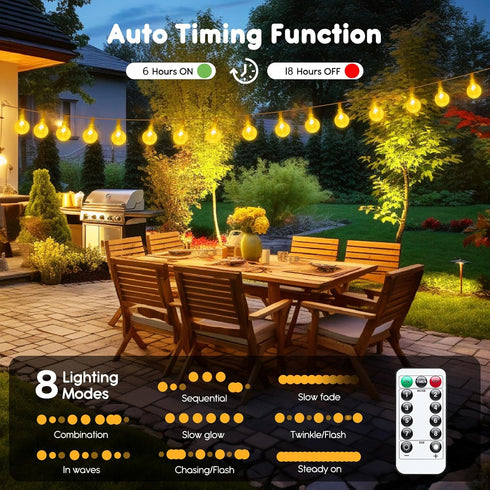 Minetom Crystal Globe String Lights, 17 ft 30 LED Battery Operated Fairy Lights with Remote for Party Decor