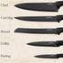 NutriChef 7 Piece Kitchen Knife Set, Stainless Steel Precision Knives with 5 Knives & Bonus Sharpener, Acrylic Block