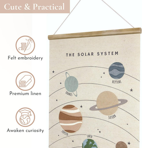 16 24 Inch Bon et Beau x Embroidered Solar System Wall Decor Framed with Wood Hanger - Outer Space Planets Poster