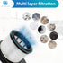 IZ382H IZ377H Filters for Shark Stick Vacuums, 2 Pack HEPA Filter & 4 Pack Foam Kit, Part XHF161H