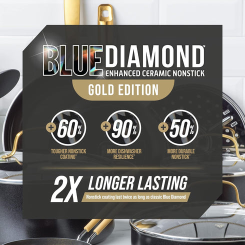 Blue Diamond Gold 10" Frying Pan Skillet, Ceramic Nonstick, PFAS Free, Induction Suitable, Dishwasher Safe
