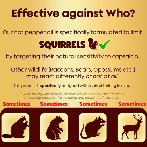 (16oz) Flaming Hot Pepper Bird Seed Oil - Extremely Spicy Squirrel Seed Sauce - Helps Limit Squirrels at Bird Feeders