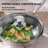 Glass Lids for Frying Pans & Pots, Tempered Covers with Stainless Steel Rim & Handle, Dishwasher Safe