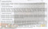 W11197783 Waveguide Cover for Whirlpool Microwave, Replaces W10533498 W11085126 4844179