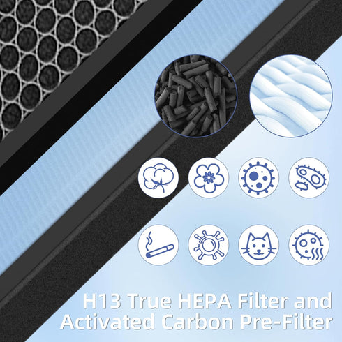HSP001 True HEPA Filter Replacements, Compatible with HATHASPACE Air Purifier, 2 Pack