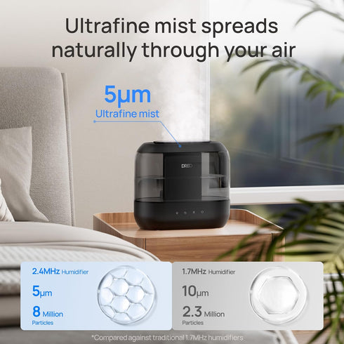 4L 36H 28 Dreo Humidifiers for Bedroom, Top Fill for Large Room, Runtime, dB Quiet Supersized Cool Mist Air Humidifier