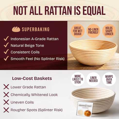 2 9" Superbaking pcs Banneton Bread Proofing Basket, Splinter-Free Round Rattan Bread Basket with Liners, Sourdough