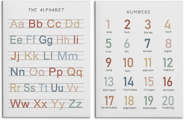 HRQKO Alphabet Numbers Nursery Canvas Wall Art Set of 2, Kids Room