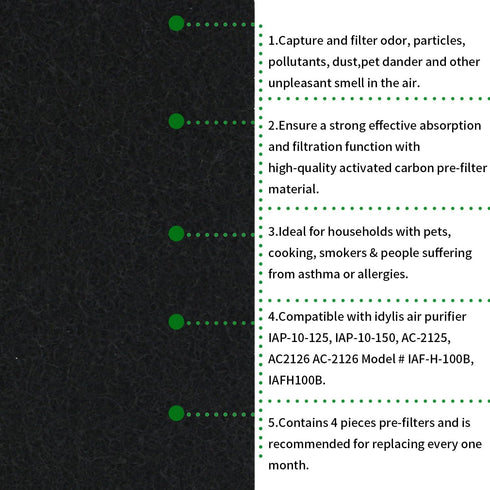 4 Pack Activated Carbon Pre-filter Compatible with Idylis Air Purifiers AC-2125, AC-2126, IAP-10-125, IAP-10-150, Model
