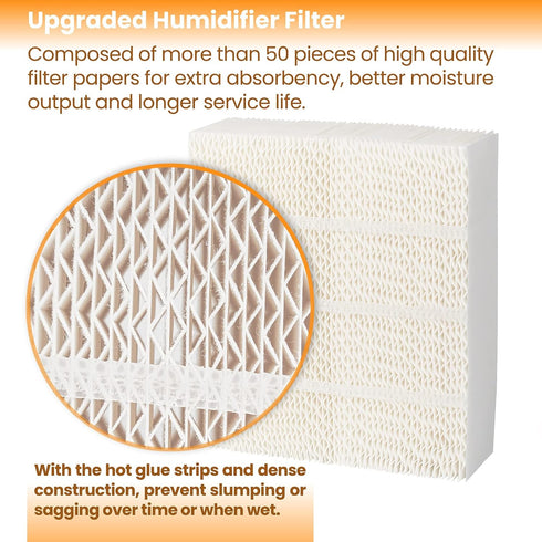 ANTOBLE 1043 Super Humidifier Wick Filter Replacement for Essick Air EP9500, EP9700, EP9800, EP9R500, EP9R800 (2 Pack)