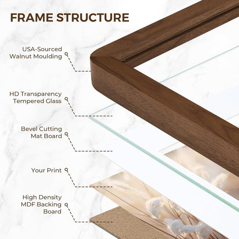 5x7 3 Pack, 5 7 4x6 5x7 Fun Memories Picture Frame USA-Sourced Walnut Wood Photo Frames with Plexiglass, Handcrafted