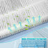 Upgraded Classic 400 Series Replacement Filter, Compatible with Blueair 400 Series Air Purifier, Part # 480i, 402, 403,