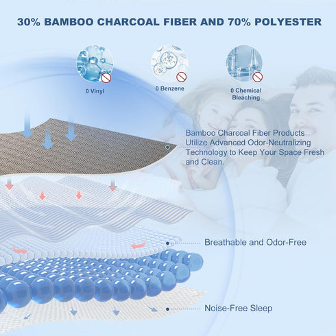 GRT Twin XL Mattress Protector - Waterproof Bamboo Charcoal Fiber Cover, Noiseless, Odor Free, 8"-26" Deep Pocket