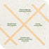 Birch Wood Coffee/Beverage Stirrers 7" (1000 Pack) Eco-Friendly for Your Coffee Nook