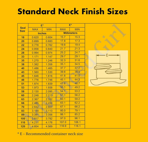 Pressure Sensitive Torque Activated Seals Cap Liners - 53mm, 100 PCS for Bottles & Containers