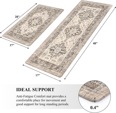 Pauwer Anti Fatigue Kitchen Mat Set of 2, Non Slip Cushioned Kitchen Rugs, Waterproof PVC Foam Runner