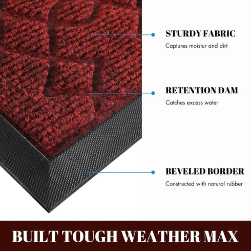 Yimobra Heavy Duty Front Door Mats, Water Absorbent Mud Resistant Non-Slip Outdoor Indoor Rugs, 29.5 x 17