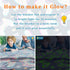8-12 obinsm Gamer Toys Gifts for Teen Boys Kids, Glow in The Dark Gaming Blanket, Game Room Decor for Year Old Boys