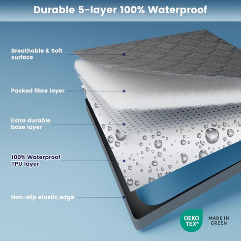 SLEEP ZONE Waterproof Mattress Protector Pad King, Breathable Mattress Topper with Deep Pockets, Machine Washable,