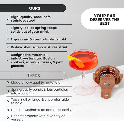 A Bar Above Gold Hawthorne Cocktail Strainer, Stainless Steel Drink Strainer with High-Density Spring, Mirrored Finish