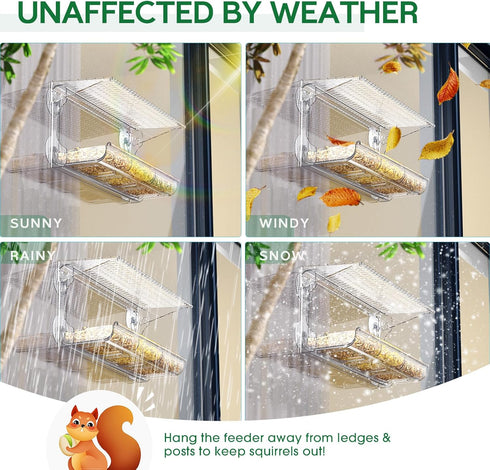 Window Bird Feeder for Outdoors, Clear Bird Feeders Mounted with Strong Suction Cups for Wild Bird Watching in Garden