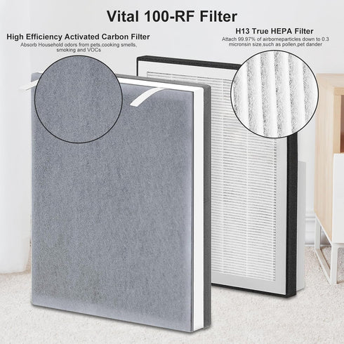 Vital100 Replacement Filter for LEVOIT Vital 100 Air Purifier, 3-in-1 H13 True HEPA and Activated Carbon Filters, 4 Pack