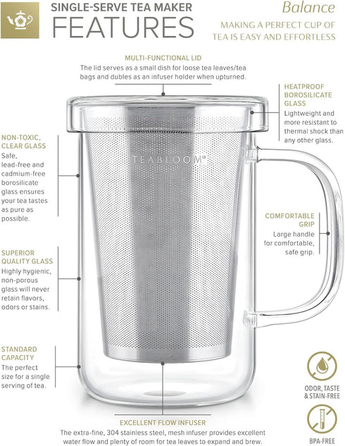 Teabloom Premium Borosilicate Glass Mug - 12 Ounces (350 mL) with Stainless Steel Loose Leaf Tea Infuser and Lid/Dish