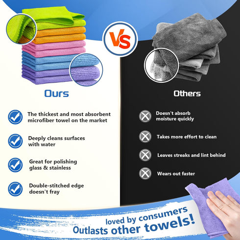 5 (10-Pack,12"X12") FGSAEOR Microfiber Cleaning Cloth, All Purpose Cleaning Rag - Ultra Absorbent Microfiber Towel