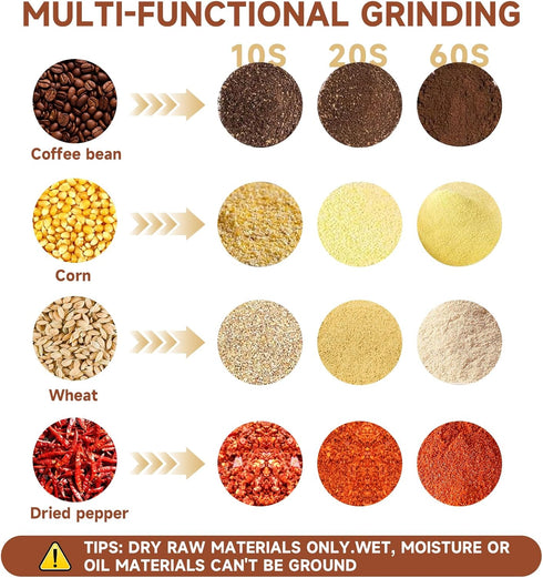 MELVTATA 350g 1500W Grain Grinder Electric Spice Grinder High-Speed Stainless Steel Flour Mill Suitable