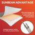 Sunbeam Royal Ultra Heated Personal Throw / Blanket, Cozy-Warm, Adjustable Heat Settings, Rodeen Blue Plaid