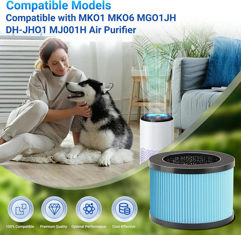 MK01 & MK06 True HEPA Filter Replacement for MK01 MK06, TZ-K1 and DH-JH01 Air Purifier, Standard Version, Blue, 4 Pack