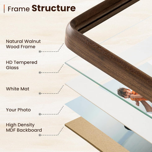4x6 4x6 3x5 Picture Frame Natural Walnut Solid Wood Photo Frame from CA-USA with Tempered Glass, Handcrafted Wooden