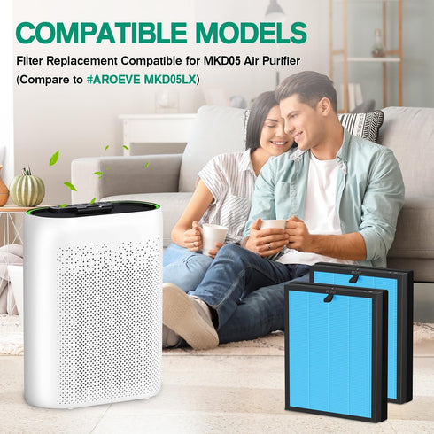 MKD05 Air Filter Replacement Compatible with AROEVE MKD05 Air Purifier, 4-in-1 High-Efficiency HEPA Filter, True HEPA Filter with Activated Carbon Filter, 2 Pack