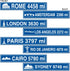 Travel Street Sign Cutouts Party Accessory