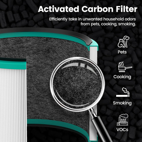 2 Pack Air Purifier Filter Replacements for Dyson HP01, HP02, DP01, Compatible with Pure Hot Cool Link