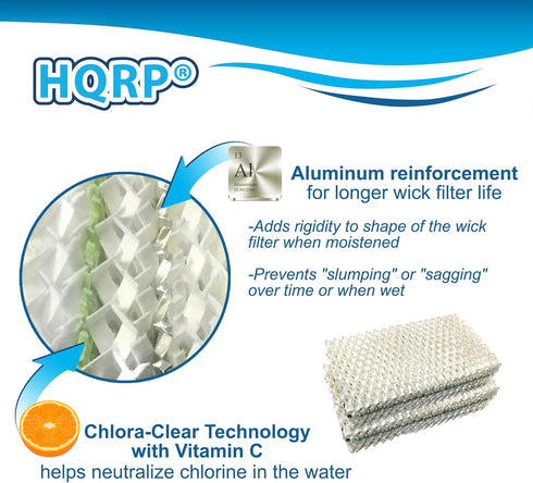 HQRP 4-Pack Wick Filter for Idylis 828413B002, Replacement IHUM-10-140 Humidifier