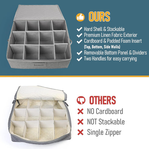LotFancy Cup and Mug Storage Container, Hard Shell, China Coffee Mug Storage Box with Dividers & Handles, Holds 12 Tea Cups, Grey by LotFancy