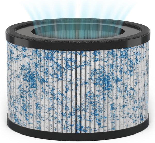 MIKO HEPA Air Filter Replacement for Ibuki Air Purifier, Compatible with Miko H13 Air Purifier C102, 1 Pack