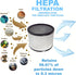 HQRP HEPA Filter Compatible with Dyson Pure Cool Link Desk DP01 DP02 & Pure Hot+Cool HP01 HP02