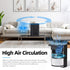AROEVE Air Purifiers for Bedroom, Air Purifier with Aromatherapy Function for Pet Smoke Pollen Dander Hair Smell, MK06-