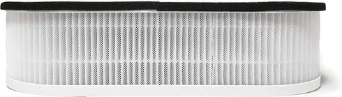Nispira 3-in-1 True HEPA Replacement Filter for Air Purifier RP-AP068, Compatible with Renpho, 3 Packs