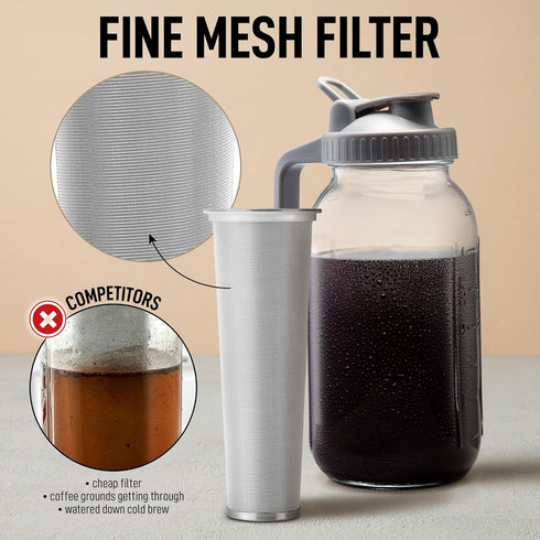 Zulay Premium Cold Brew Coffee Maker, 64oz Mason Jar Pitcher with Extra-Thick Glass & Stainless Steel Filter
