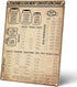 Kitchen Measurement Conversion Chart Vintage Tin Sign, Rustic Metal Poster for Cooking and Baking Guide, 8x12 Inches