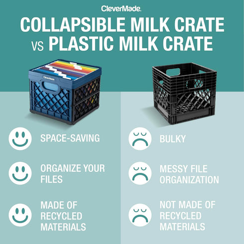 25L (6.6 50 lb CleverMade Collapsible Milk Crate Gal), Capacity Heavy Duty Folding Crate Stackable Storage Crates