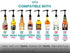 Black Coffee Syrup Pump for 750ml Bottles, Pack of 4, Fits Upouria, Torani, DaVinci, Monin, and Jordan's Skinny Syrups