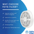Fette Filter - True HEPA Replacement Filters with Activated Carbon for Fridababy, Meleden, RIGOGLIOSO GL-2103