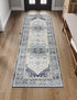 Rug-2x5 Dripex Tribal Washable Runner Non-Slip Non-Shedding Runners for Hallways Stain Resistant Kitchen Mat Laundry