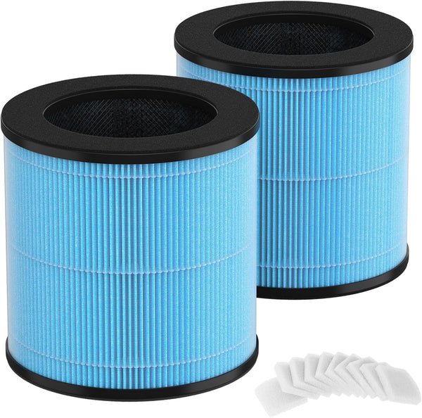 MJ003HD Replacement Filter for POMORON Air Purifier Model MJ003HD, 4-in-1 H13 HEPA with Activated Carbon