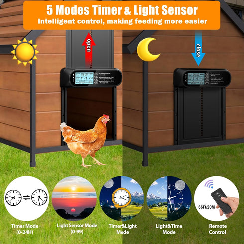 nolonly 4 Automatic Chicken Coop Door Solar Powered, LCD Screen Electric Auto Chicken Coop Door with Timer & Light